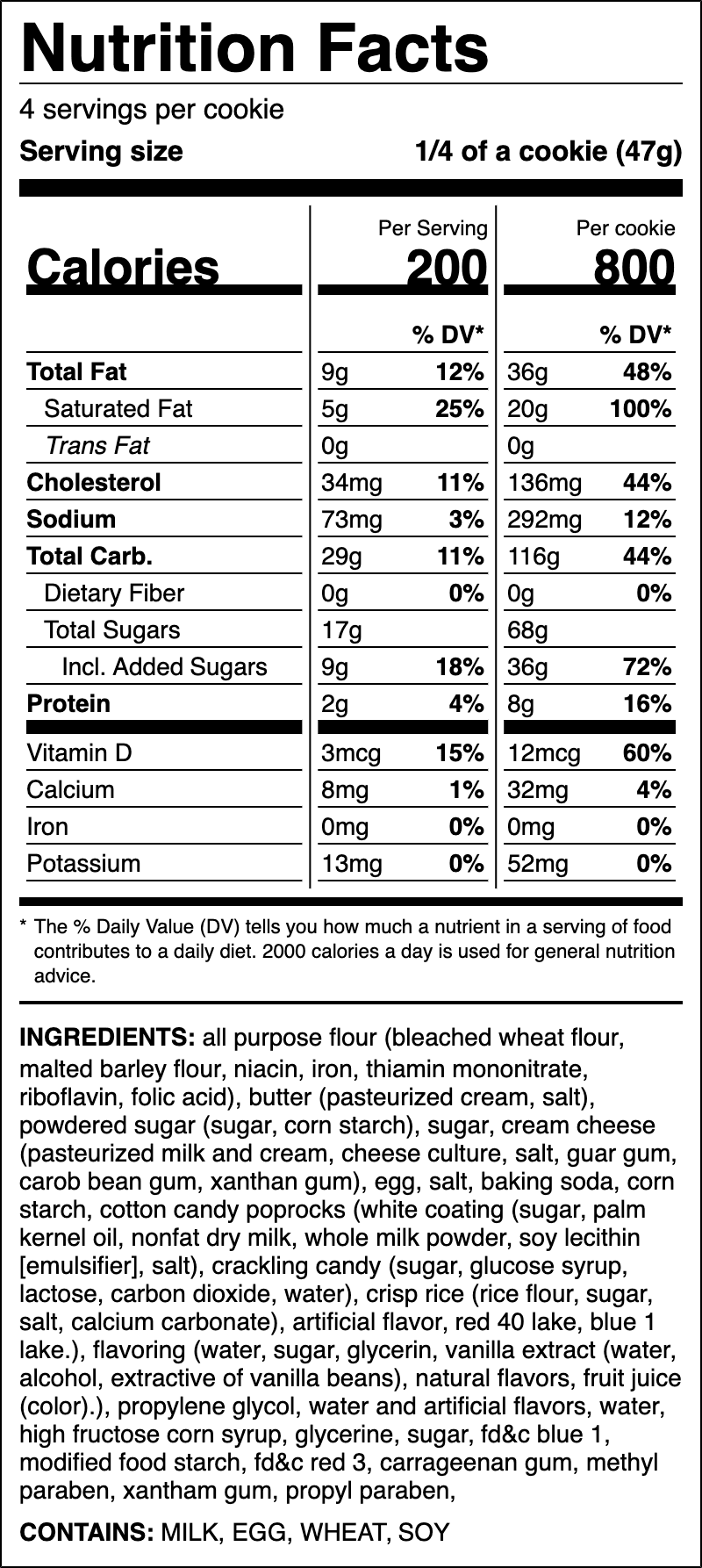 Nutrition label for Cotton Candy
